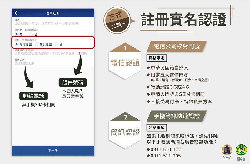 關務署「EZ WAY 易利委」實名認證APP 為報關委任提供線上管道 - 電腦王阿達 關務署「EZ WAY 易利委」實名認證APP 為報關委任提供線上管道 - 電腦王阿達