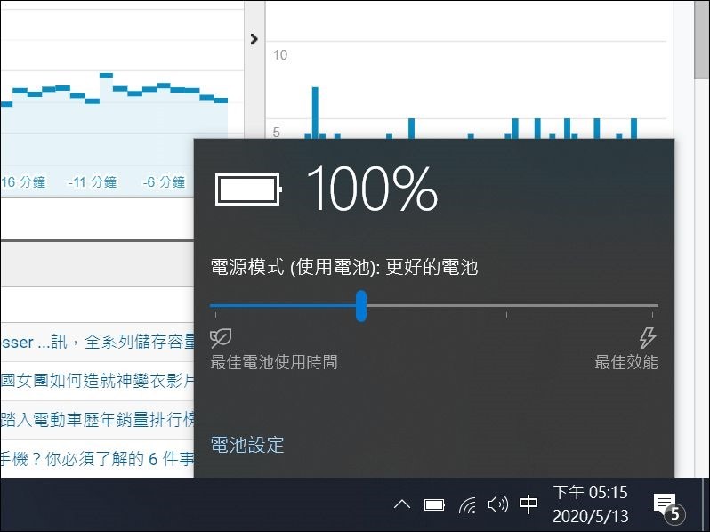 ASUS ExpertBook B9450FA 效能測試 - 21 ASUS ExpertBook B9450FA 效能測試 - 21