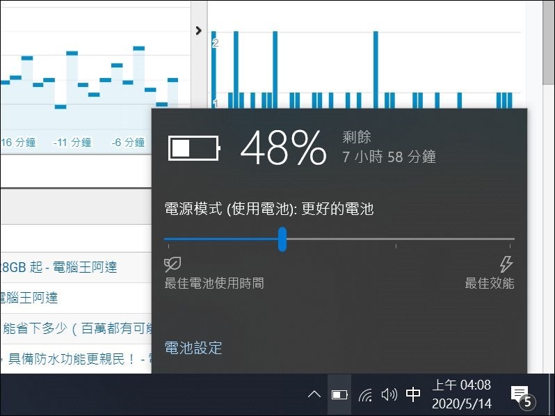 ASUS ExpertBook B9450FA 效能測試 - 22 ASUS ExpertBook B9450FA 效能測試 - 22