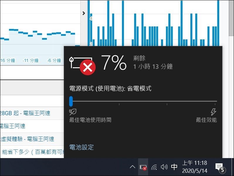 ASUS ExpertBook B9450FA 效能測試 - 23 ASUS ExpertBook B9450FA 效能測試 - 23