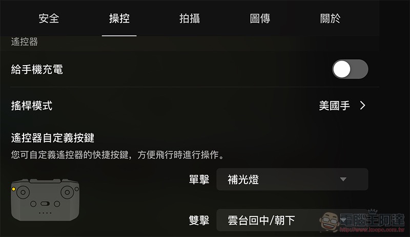 DJI Mavic Air 2 開箱實測 :盡情享受飛行的創作利器 - 電腦王阿達 DJI Mavic Air 2 開箱實測 :盡情享受飛行的創作利器 - 電腦王阿達