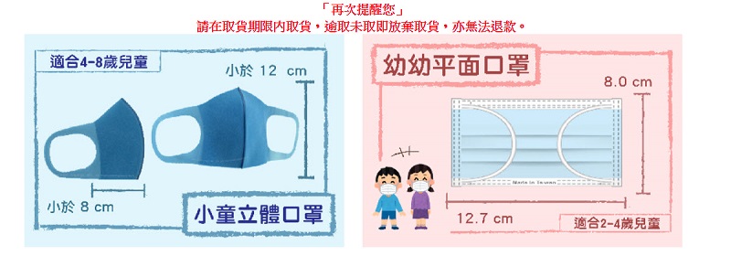 「口罩實名制3.0」第八輪取貨起 開放屈臣氏門市領取口罩 - 電腦王阿達 「口罩實名制3.0」第八輪取貨起 開放屈臣氏門市領取口罩 - 電腦王阿達