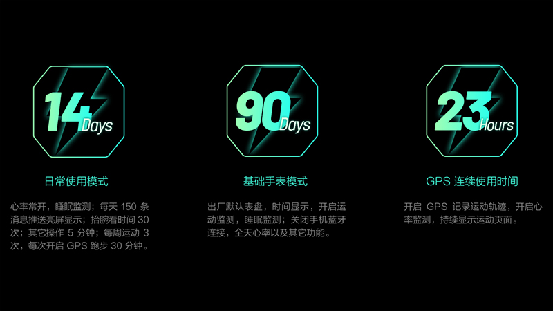 華米 Amazfit Ares 智慧手錶發表,硬派外型設計、14天長效續航、支援5ATM防水 - 電腦王阿達 華米 Amazfit Ares 智慧手錶發表,硬派外型設計、14天長效續航、支援5ATM防水 - 電腦王阿達