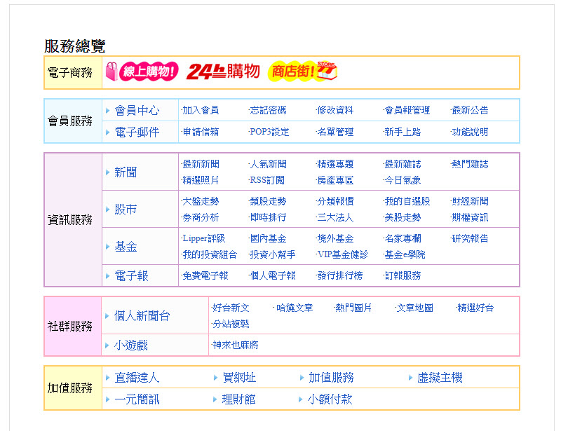 PChome公告會員信箱與電子報 將於9月30日正式停止服務 - 電腦王阿達 PChome公告會員信箱與電子報 將於9月30日正式停止服務 - 電腦王阿達
