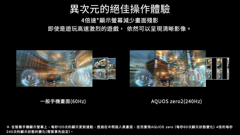 SHARP AQUOS Zero 2 在台開賣：搭載高通 S855 處理器、 240Hz 螢幕更新率、重量僅 141克，售價 21,990 元 - 電腦王阿達