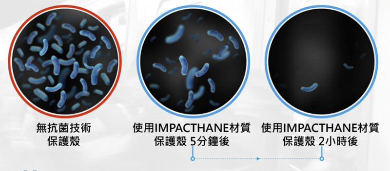 iPhone 12 抗菌、防摔都不妥協!ITSKINS 極限運動保護殼開箱體驗(評價 / 評測 / 動手玩) - 電腦王阿達 iPhone 12 抗菌、防摔都不妥協!ITSKINS 極限運動保護殼開箱體驗(評價 / 評測 / 動手玩) - 電腦王阿達