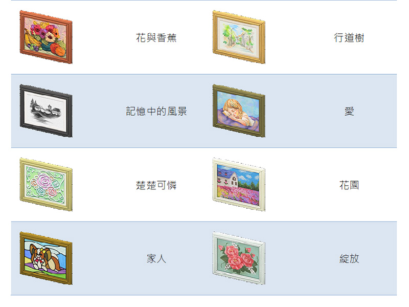 《集合啦!動物森友會》媽媽的禮物總整理,想收集完還真不容易 - 電腦王阿達 《集合啦!動物森友會》媽媽的禮物總整理,想收集完還真不容易 - 電腦王阿達