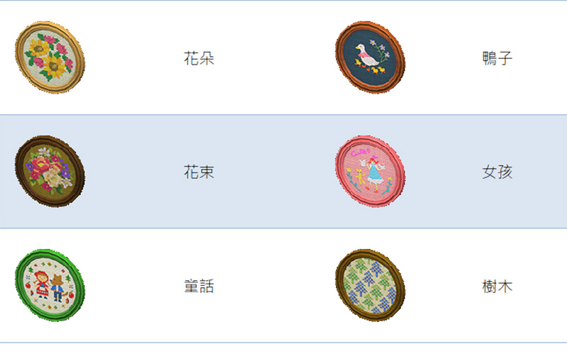 《集合啦!動物森友會》媽媽的禮物總整理,想收集完還真不容易 - 電腦王阿達 《集合啦!動物森友會》媽媽的禮物總整理,想收集完還真不容易 - 電腦王阿達