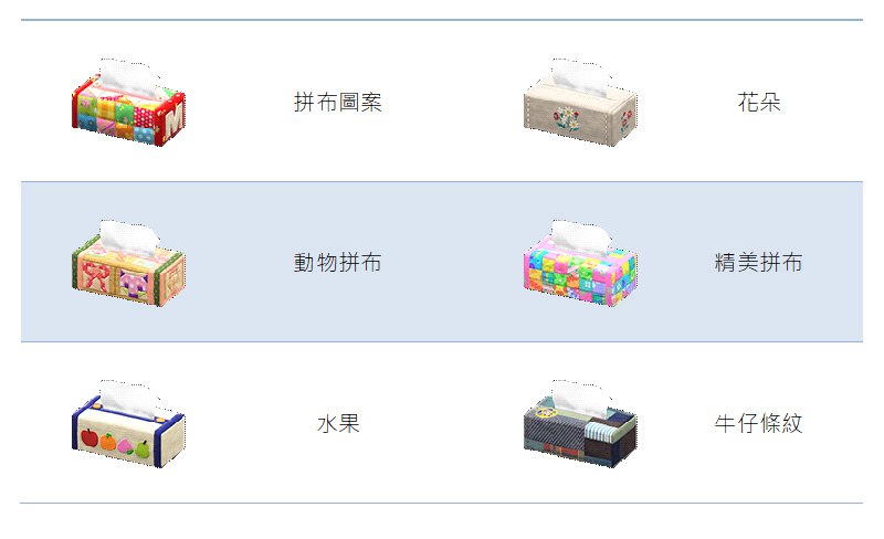《集合啦!動物森友會》媽媽的禮物總整理,想收集完還真不容易 - 電腦王阿達 《集合啦!動物森友會》媽媽的禮物總整理,想收集完還真不容易 - 電腦王阿達