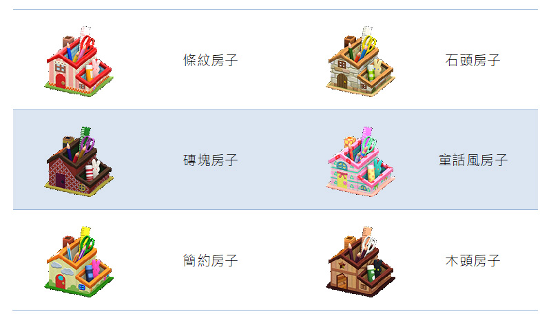 《集合啦!動物森友會》媽媽的禮物總整理,想收集完還真不容易 - 電腦王阿達 《集合啦!動物森友會》媽媽的禮物總整理,想收集完還真不容易 - 電腦王阿達