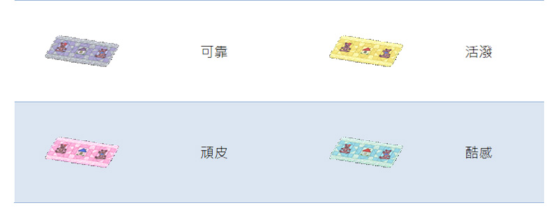 《集合啦!動物森友會》媽媽的禮物總整理,想收集完還真不容易 - 電腦王阿達 《集合啦!動物森友會》媽媽的禮物總整理,想收集完還真不容易 - 電腦王阿達