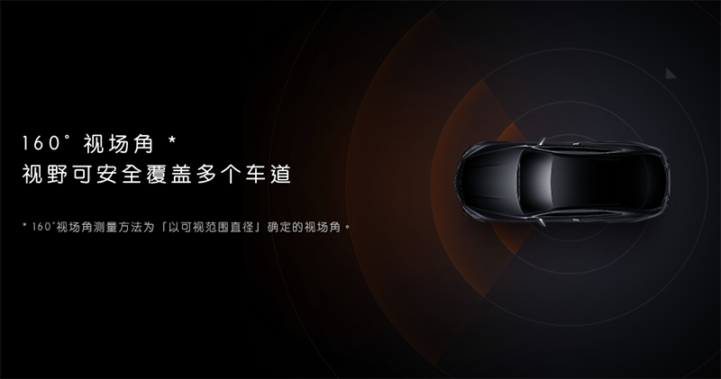 小米行車記錄器2 即將登場,升級 2K 畫質、支援 3D 降噪夜視 - 電腦王阿達 小米行車記錄器2 即將登場,升級 2K 畫質、支援 3D 降噪夜視 - 電腦王阿達