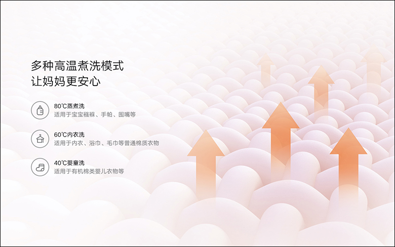 小米推出兩款米家全自動波輪洗衣機及三款米家冰箱 - 電腦王阿達 小米推出兩款米家全自動波輪洗衣機及三款米家冰箱 - 電腦王阿達