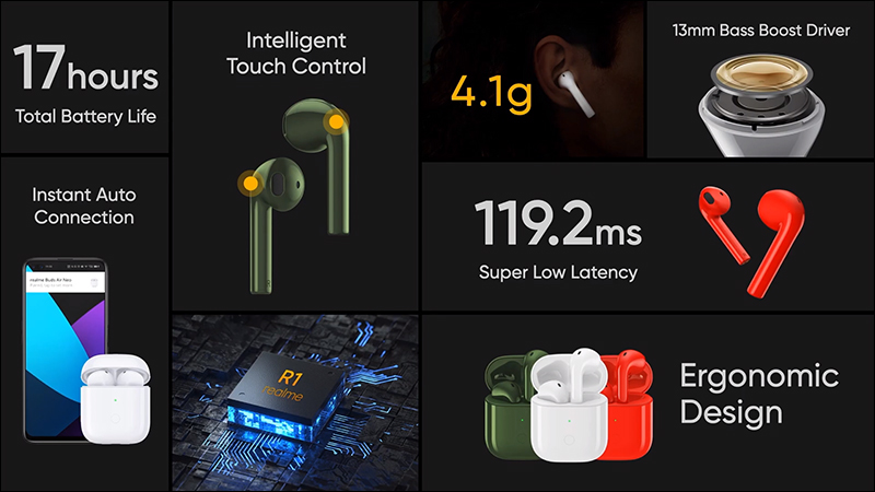 realme 發表 realme Watch 智慧手錶、 realme Buds Air Neo 真無線藍牙耳機、 realme Smart TV 智慧電視(同場加映: realme 10000 行動電源 2) - 電腦王阿達 realme 發表 realme Watch 智慧手錶、 realme Buds Air Neo 真無線藍牙耳機、 realme Smart TV 智慧電視(同場加映: realme 10000 行動電源 2) - 電腦王阿達