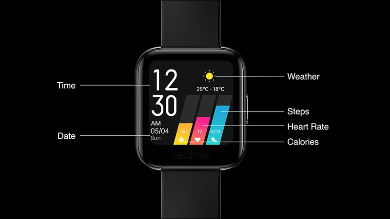 realme 發表 realme Watch 智慧手錶、 realme Buds Air Neo 真無線藍牙耳機、 realme Smart TV 智慧電視(同場加映: realme 10000 行動電源 2) - 電腦王阿達 realme 發表 realme Watch 智慧手錶、 realme Buds Air Neo 真無線藍牙耳機、 realme Smart TV 智慧電視(同場加映: realme 10000 行動電源 2) - 電腦王阿達