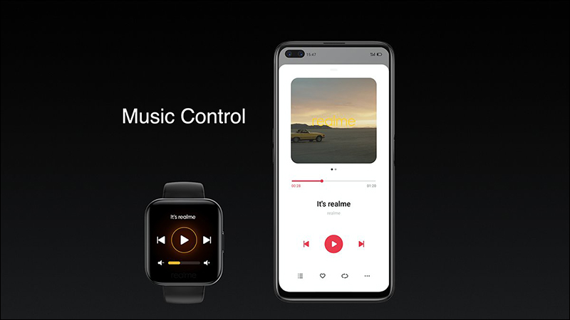 realme 發表 realme Watch 智慧手錶、 realme Buds Air Neo 真無線藍牙耳機、 realme Smart TV 智慧電視(同場加映: realme 10000 行動電源 2) - 電腦王阿達 realme 發表 realme Watch 智慧手錶、 realme Buds Air Neo 真無線藍牙耳機、 realme Smart TV 智慧電視(同場加映: realme 10000 行動電源 2) - 電腦王阿達