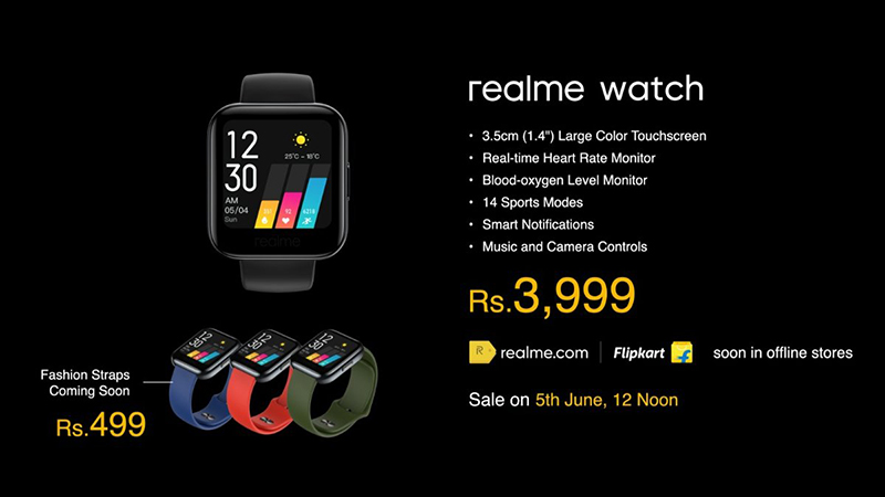 realme 發表 realme Watch 智慧手錶、 realme Buds Air Neo 真無線藍牙耳機、 realme Smart TV 智慧電視(同場加映: realme 10000 行動電源 2) - 電腦王阿達 realme 發表 realme Watch 智慧手錶、 realme Buds Air Neo 真無線藍牙耳機、 realme Smart TV 智慧電視(同場加映: realme 10000 行動電源 2) - 電腦王阿達