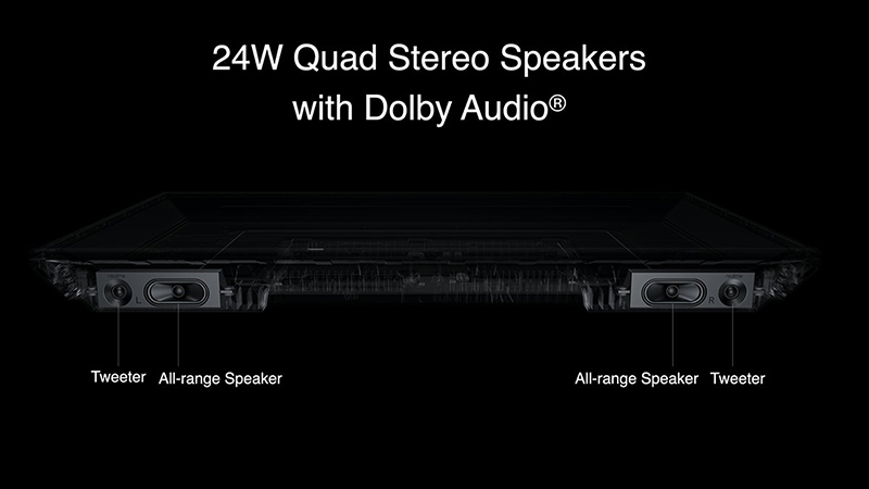 realme 發表 realme Watch 智慧手錶、 realme Buds Air Neo 真無線藍牙耳機、 realme Smart TV 智慧電視(同場加映: realme 10000 行動電源 2) - 電腦王阿達 realme 發表 realme Watch 智慧手錶、 realme Buds Air Neo 真無線藍牙耳機、 realme Smart TV 智慧電視(同場加映: realme 10000 行動電源 2) - 電腦王阿達