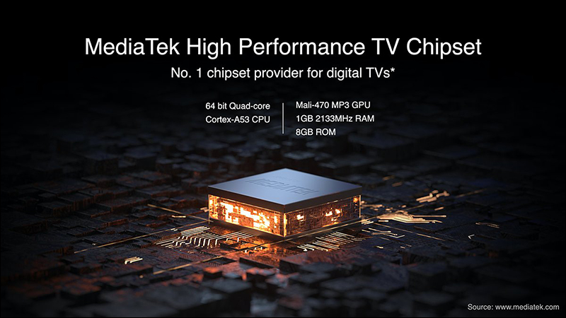 realme 發表 realme Watch 智慧手錶、 realme Buds Air Neo 真無線藍牙耳機、 realme Smart TV 智慧電視(同場加映: realme 10000 行動電源 2) - 電腦王阿達 realme 發表 realme Watch 智慧手錶、 realme Buds Air Neo 真無線藍牙耳機、 realme Smart TV 智慧電視(同場加映: realme 10000 行動電源 2) - 電腦王阿達
