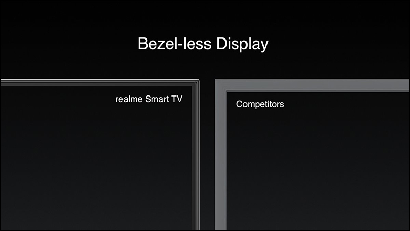 realme 發表 realme Watch 智慧手錶、 realme Buds Air Neo 真無線藍牙耳機、 realme Smart TV 智慧電視(同場加映: realme 10000 行動電源 2) - 電腦王阿達 realme 發表 realme Watch 智慧手錶、 realme Buds Air Neo 真無線藍牙耳機、 realme Smart TV 智慧電視(同場加映: realme 10000 行動電源 2) - 電腦王阿達