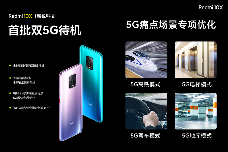 紅米 Redmi 發表中高階新機 Redmi 10X 系列,首搭載聯發科天璣820處理器、首批支持雙5G待機,售價約 6,733 元起 - 電腦王阿達 紅米 Redmi 發表中高階新機 Redmi 10X 系列,首搭載聯發科天璣820處理器、首批支持雙5G待機,售價約 6,733 元起 - 電腦王阿達