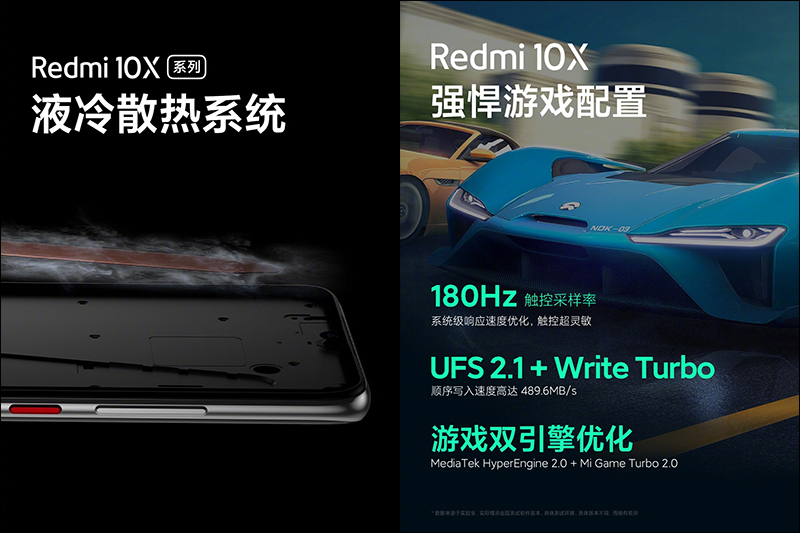 紅米 Redmi 發表中高階新機 Redmi 10X 系列，首搭載聯發科天璣820處理器、首批支持雙5G待機，售價約 6,733 元起 - 電腦王阿達