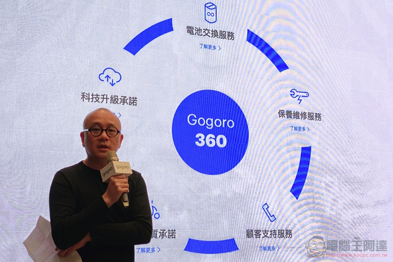 Gogoro 單電池騎到飽方案 登場,最低月付 399 就能吃到飽飽飽 - 電腦王阿達 Gogoro 單電池騎到飽方案 登場,最低月付 399 就能吃到飽飽飽 - 電腦王阿達
