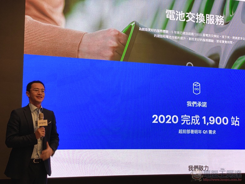 Gogoro 對後勤與能源建設做出全面承諾 ,能不能做到都「OPEN」給大家看 - 電腦王阿達 Gogoro 對後勤與能源建設做出全面承諾 ,能不能做到都「OPEN」給大家看 - 電腦王阿達