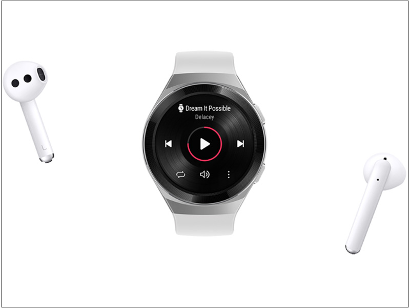 HUAWEI WATCH GT 2e、HUAWEI Band 4 Pro 在台上市,各種需求一次滿足 - 電腦王阿達 HUAWEI WATCH GT 2e、HUAWEI Band 4 Pro 在台上市,各種需求一次滿足 - 電腦王阿達