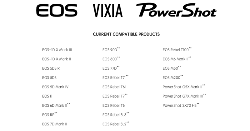 拿 Canon 相機來視訊會議的 EOS Webcam Utility 推 Mac 版本(怎麼用看這裡) - 電腦王阿達 拿 Canon 相機來視訊會議的 EOS Webcam Utility 推 Mac 版本(怎麼用看這裡) - 電腦王阿達