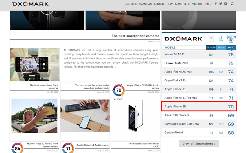 DxOMark 公佈 iPhone SE(2020) 音訊評測成績, 70 分僅次於 iPhone 11 系列 - 電腦王阿達 DxOMark 公佈 iPhone SE(2020) 音訊評測成績, 70 分僅次於 iPhone 11 系列 - 電腦王阿達