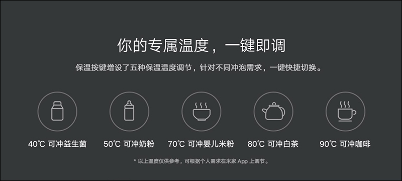 小米米家恆溫電水壺 Pro 推出,支援溫度即時顯示、5 檔保溫調節 - 電腦王阿達 小米米家恆溫電水壺 Pro 推出,支援溫度即時顯示、5 檔保溫調節 - 電腦王阿達