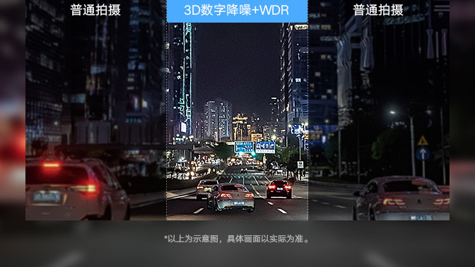 小米行車記錄器2 提前亮相!2K 高畫質、140度超廣角,支援語音聲控和 3D 降噪夜視 - 電腦王阿達 小米行車記錄器2 提前亮相!2K 高畫質、140度超廣角,支援語音聲控和 3D 降噪夜視 - 電腦王阿達
