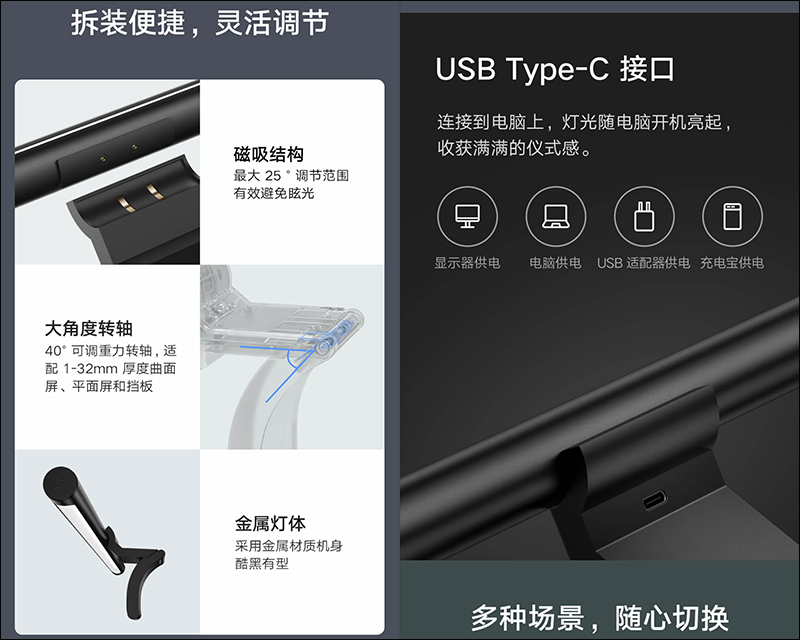 小米米家顯示器掛燈眾籌推出,支持磁吸旋轉調整、配備 USB-C 接口,眾籌價只要約 700 元 - 電腦王阿達 小米米家顯示器掛燈眾籌推出,支持磁吸旋轉調整、配備 USB-C 接口,眾籌價只要約 700 元 - 電腦王阿達
