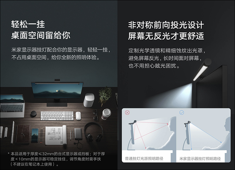 小米米家顯示器掛燈眾籌推出,支持磁吸旋轉調整、配備 USB-C 接口,眾籌價只要約 700 元 - 電腦王阿達 小米米家顯示器掛燈眾籌推出,支持磁吸旋轉調整、配備 USB-C 接口,眾籌價只要約 700 元 - 電腦王阿達