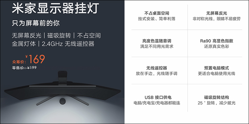 小米米家顯示器掛燈眾籌推出，支持磁吸旋轉調整、配備 USB-C 接口，眾籌價只要約 700 元 - 電腦王阿達