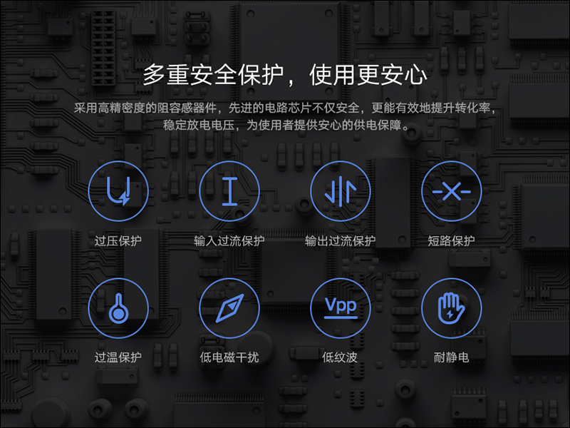 小米推出 Type-C 充電器 65W 極速閃充版,體積較前代縮小 27%,售價約 415 元 - 電腦王阿達 小米推出 Type-C 充電器 65W 極速閃充版,體積較前代縮小 27%,售價約 415 元 - 電腦王阿達