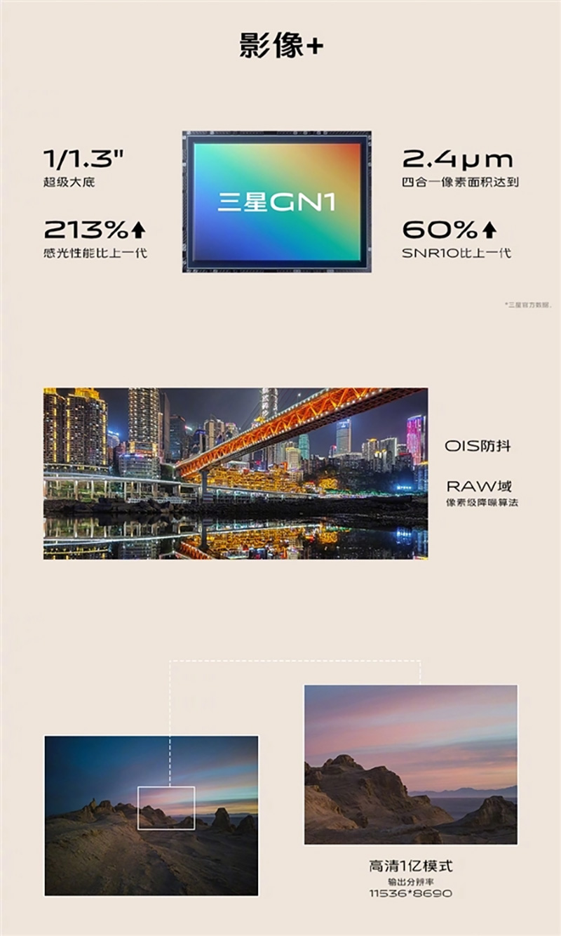 vivo X50、X50 Pro 與 X50 Pro+ 正式發表,微雲台上身還給你 60 倍變焦 - 電腦王阿達 vivo X50、X50 Pro 與 X50 Pro+ 正式發表,微雲台上身還給你 60 倍變焦 - 電腦王阿達