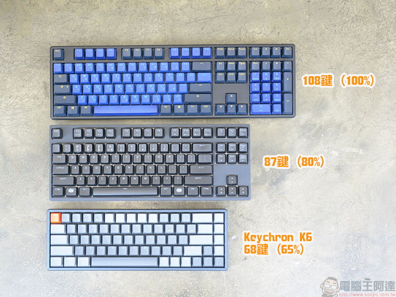 必讀!選購你的第一把機械式鍵盤全方位指南 - 電腦王阿達 Keychron K6 超精簡 68 鍵機械式鍵盤 RGB 熱插拔軸開箱動手玩,雙模式、四系統宛如量身定做 - 電腦王阿達
