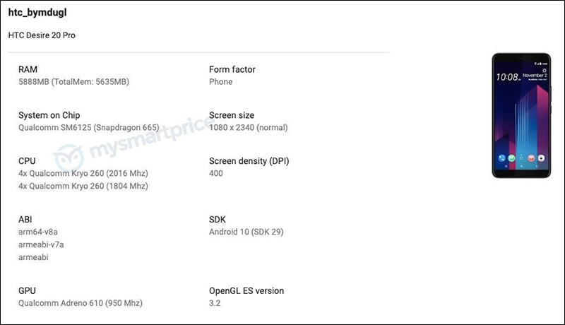 HTC Desire 20 Pro 新機硬體規格曝光！搭載高通 Snapdragon 665 處理器、 6GB RAM - 電腦王阿達
