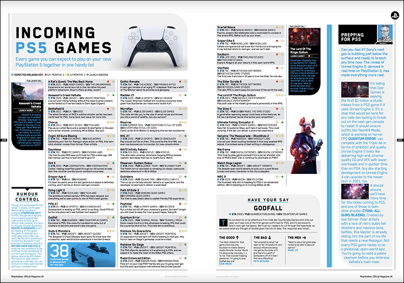 PlayStation 5 首批 38 款遊戲清單於《PlayStation Magazine》官方雜誌曝光! - 電腦王阿達 PlayStation 5 首批 38 款遊戲清單於《PlayStation Magazine》官方雜誌曝光! - 電腦王阿達