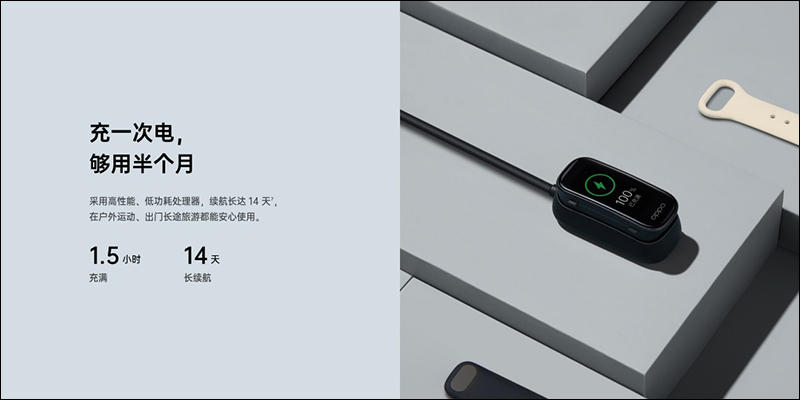除了 Reno4 系列,OPPO 手環、 Enco W51 真無線降噪耳機和 5G CPE T1 行動路由器同步發表 - 電腦王阿達 除了 Reno4 系列,OPPO 手環、 Enco W51 真無線降噪耳機和 5G CPE T1 行動路由器同步發表 - 電腦王阿達