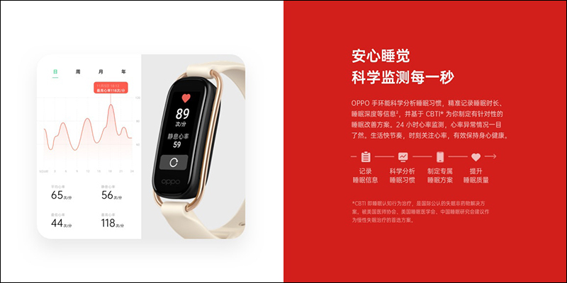 除了 Reno4 系列,OPPO 手環、 Enco W51 真無線降噪耳機和 5G CPE T1 行動路由器同步發表 - 電腦王阿達 除了 Reno4 系列,OPPO 手環、 Enco W51 真無線降噪耳機和 5G CPE T1 行動路由器同步發表 - 電腦王阿達
