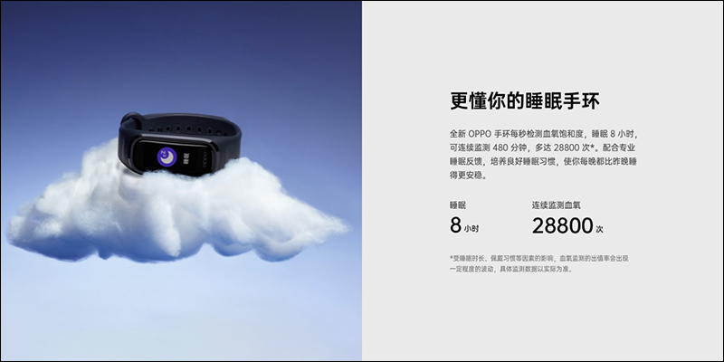 除了 Reno4 系列,OPPO 手環、 Enco W51 真無線降噪耳機和 5G CPE T1 行動路由器同步發表 - 電腦王阿達 除了 Reno4 系列,OPPO 手環、 Enco W51 真無線降噪耳機和 5G CPE T1 行動路由器同步發表 - 電腦王阿達