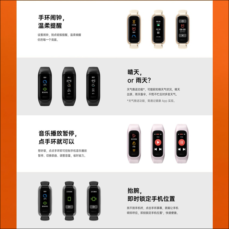 除了 Reno4 系列,OPPO 手環、 Enco W51 真無線降噪耳機和 5G CPE T1 行動路由器同步發表 - 電腦王阿達 除了 Reno4 系列,OPPO 手環、 Enco W51 真無線降噪耳機和 5G CPE T1 行動路由器同步發表 - 電腦王阿達
