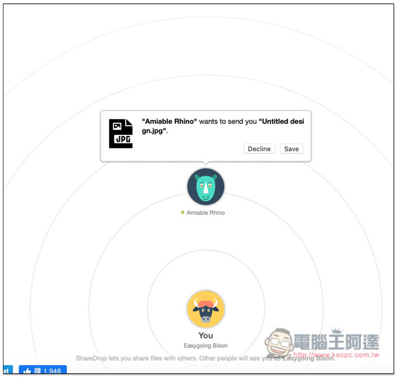 ShareDrop 免安裝、打開瀏覽器就能傳檔、分享檔案給別人,採點對點傳輸技術 - 電腦王阿達 ShareDrop 免安裝、打開瀏覽器就能傳檔、分享檔案給別人,採點對點傳輸技術 - 電腦王阿達