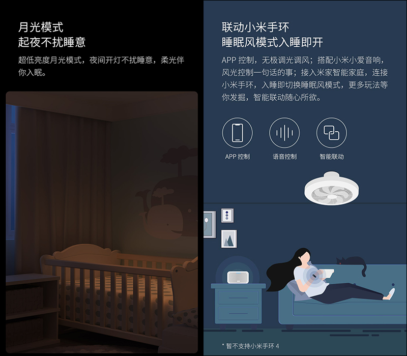 小米有品 Yeelight 智能直流變頻風扇燈眾籌推出:同時滿足風扇和吸頂燈照明需求,眾籌價約 2,100 元 - 電腦王阿達 小米有品 Yeelight 智能直流變頻風扇燈眾籌推出:同時滿足風扇和吸頂燈照明需求,眾籌價約 2,100 元 - 電腦王阿達