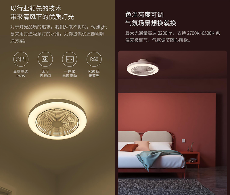 小米有品 Yeelight 智能直流變頻風扇燈眾籌推出:同時滿足風扇和吸頂燈照明需求,眾籌價約 2,100 元 - 電腦王阿達 小米有品 Yeelight 智能直流變頻風扇燈眾籌推出:同時滿足風扇和吸頂燈照明需求,眾籌價約 2,100 元 - 電腦王阿達