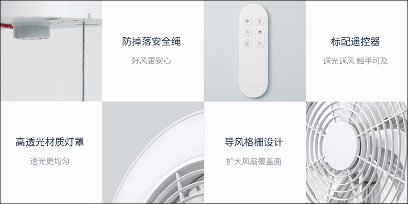 小米有品 Yeelight 智能直流變頻風扇燈眾籌推出:同時滿足風扇和吸頂燈照明需求,眾籌價約 2,100 元 - 電腦王阿達 小米有品 Yeelight 智能直流變頻風扇燈眾籌推出:同時滿足風扇和吸頂燈照明需求,眾籌價約 2,100 元 - 電腦王阿達
