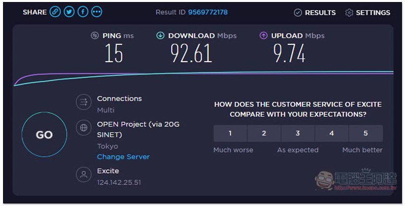 85% 超殺折扣,輕鬆入手高速、能解鎖 7 國 Netflix 影片、屢次獲獎的 Ivacy VPN - 電腦王阿達 85% 超殺折扣,輕鬆入手高速、能解鎖 7 國 Netflix 影片、屢次獲獎的 Ivacy VPN - 電腦王阿達